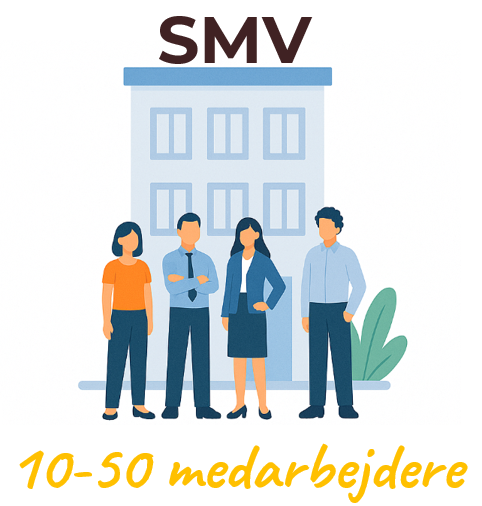 SMV10-50 Mellemstor virksomder
