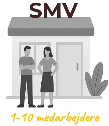 Mindre virksomheder
