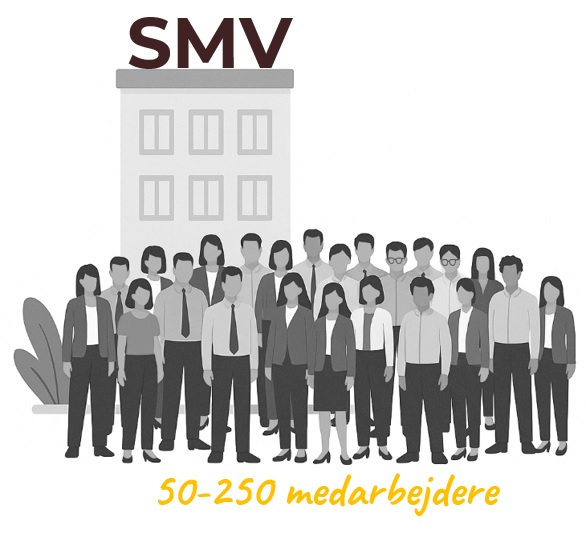 Stor virksomhedder